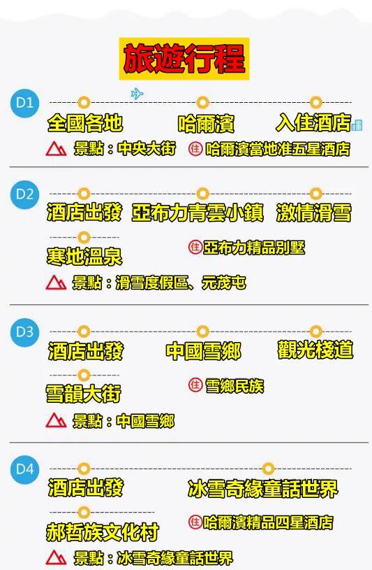 [免單！半價]哈爾濱旅遊福利已開,點擊查看詳情 (图2)
