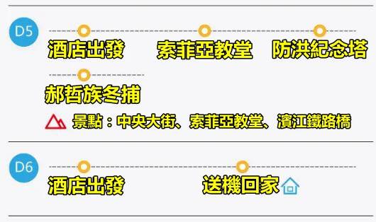 [免單！半價]哈爾濱旅遊福利已開,點擊查看詳情 (图3)
